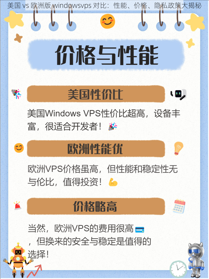 美国 vs 欧洲版 windowsvps 对比：性能、价格、隐私政策大揭秘