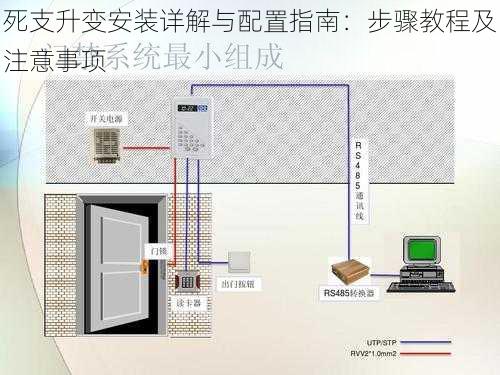 死支升变安装详解与配置指南：步骤教程及注意事项