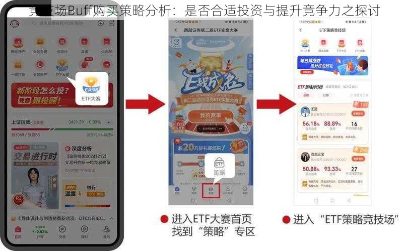 竞技场Buff购买策略分析：是否合适投资与提升竞争力之探讨