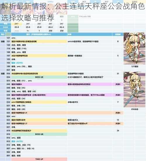 解析最新情报：公主连结天秤座公会战角色选择攻略与推荐