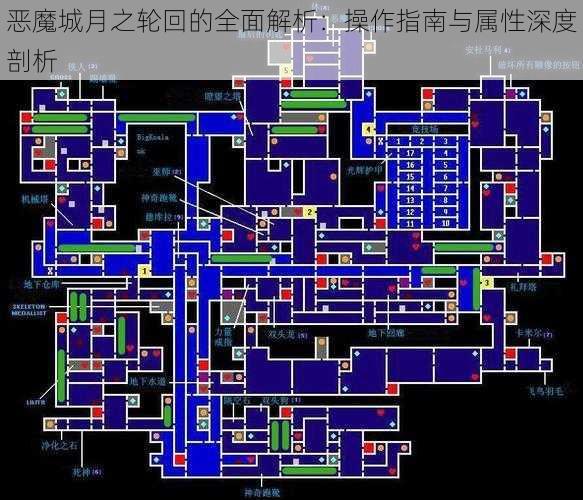 恶魔城月之轮回的全面解析：操作指南与属性深度剖析