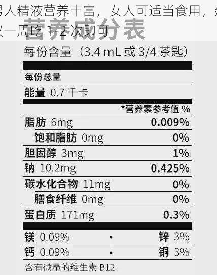 男人精液营养丰富，女人可适当食用，建议一周吃 1-2 次即可