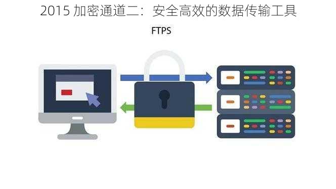 2015 加密通道二：安全高效的数据传输工具