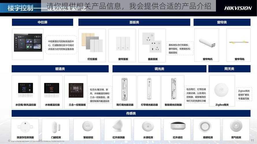 请你提供相关产品信息，我会提供合适的产品介绍