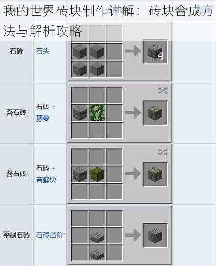 我的世界砖块制作详解：砖块合成方法与解析攻略