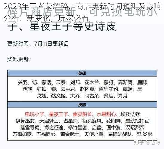 2023年王者荣耀碎片商店更新时间预测及影响分析：新变化，玩家必看