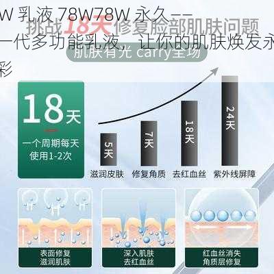 93W 乳液 78W78W 永久——新一代多功能乳液，让你的肌肤焕发永久光彩