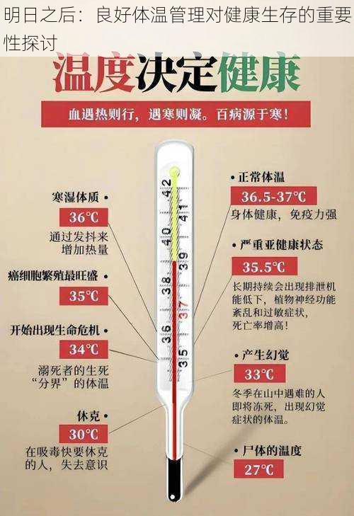 明日之后：良好体温管理对健康生存的重要性探讨