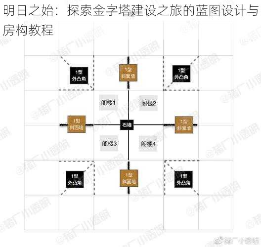 明日之始：探索金字塔建设之旅的蓝图设计与房构教程