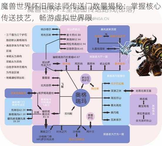 魔兽世界怀旧服法师传送门数量揭秘：掌握核心传送技艺，畅游虚拟世界限