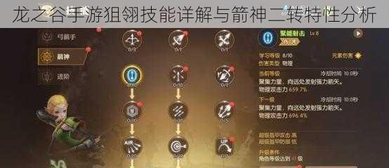 龙之谷手游狙翎技能详解与箭神二转特性分析