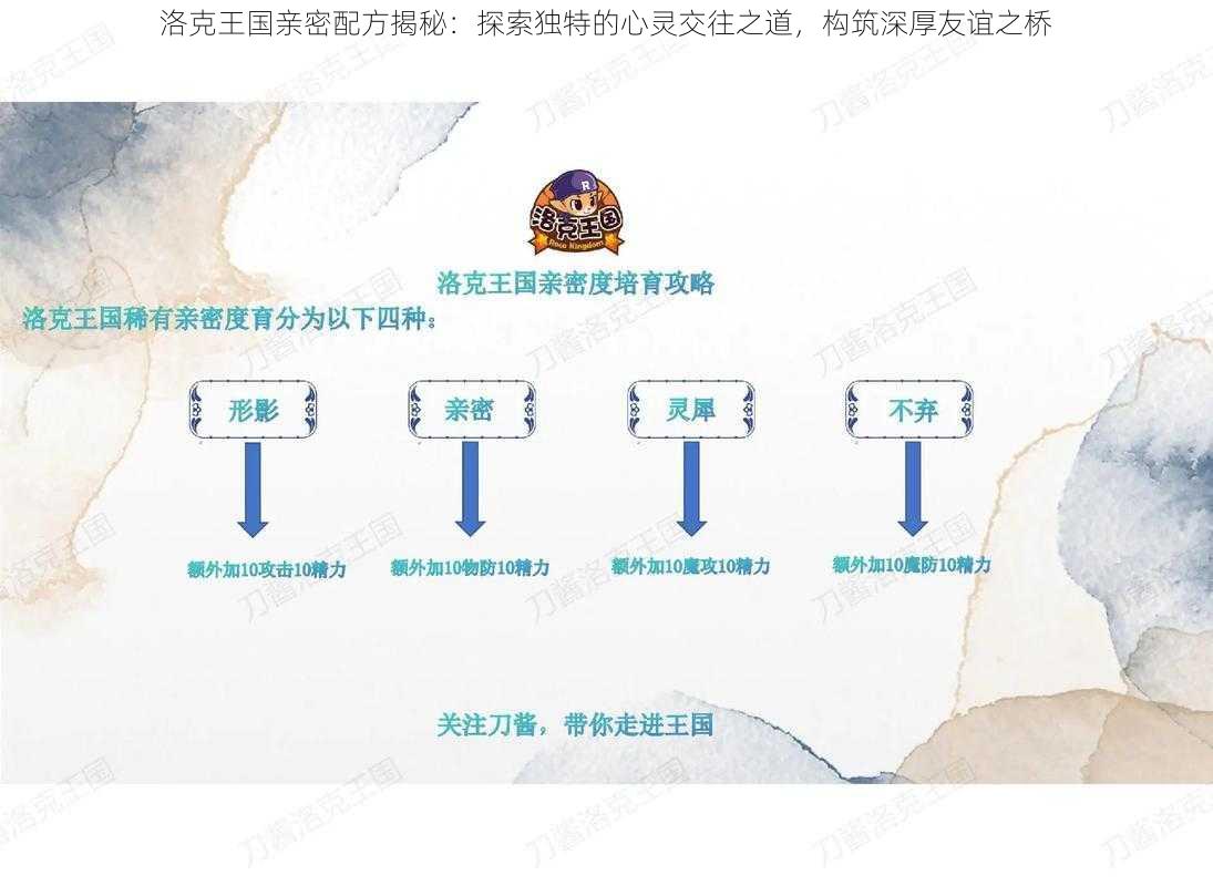 洛克王国亲密配方揭秘：探索独特的心灵交往之道，构筑深厚友谊之桥