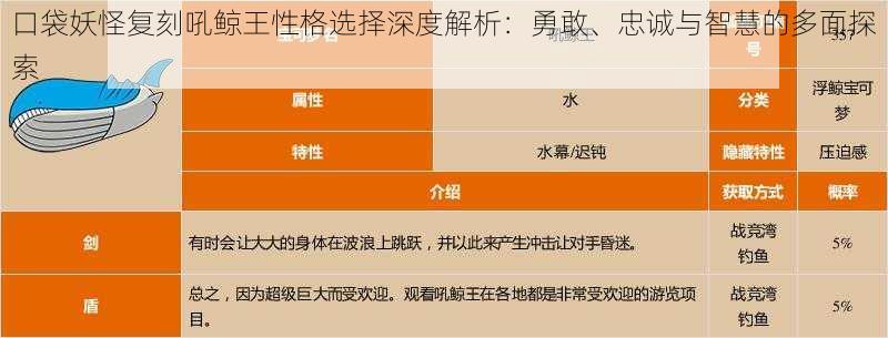 口袋妖怪复刻吼鲸王性格选择深度解析：勇敢、忠诚与智慧的多面探索