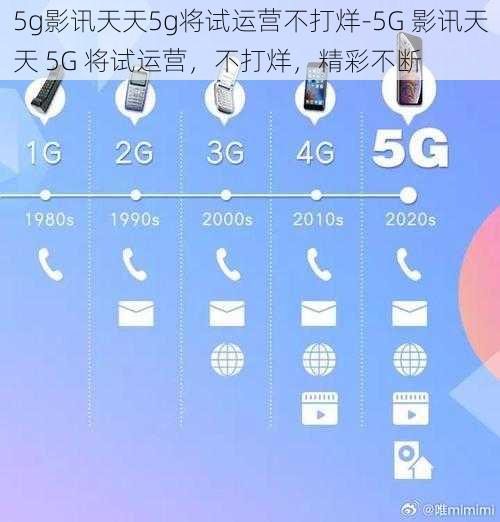 5g影讯天天5g将试运营不打烊-5G 影讯天天 5G 将试运营，不打烊，精彩不断