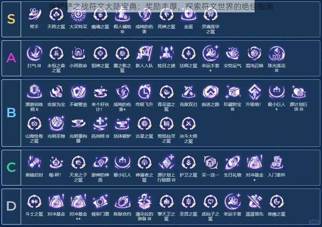 金铲铲之战符文大陆宝典：奖励丰厚，探索符文世界的绝佳指南