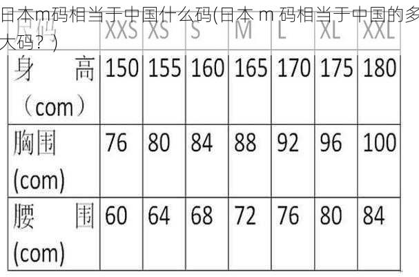 日本m码相当于中国什么码(日本 m 码相当于中国的多大码？)