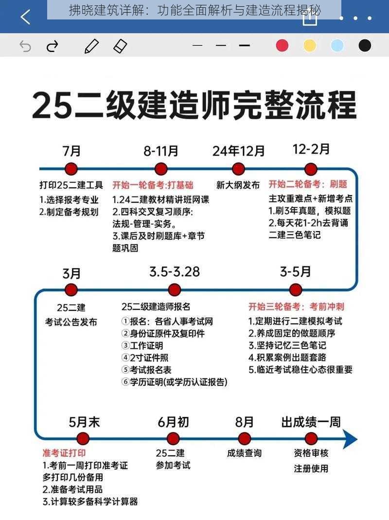 拂晓建筑详解：功能全面解析与建造流程揭秘