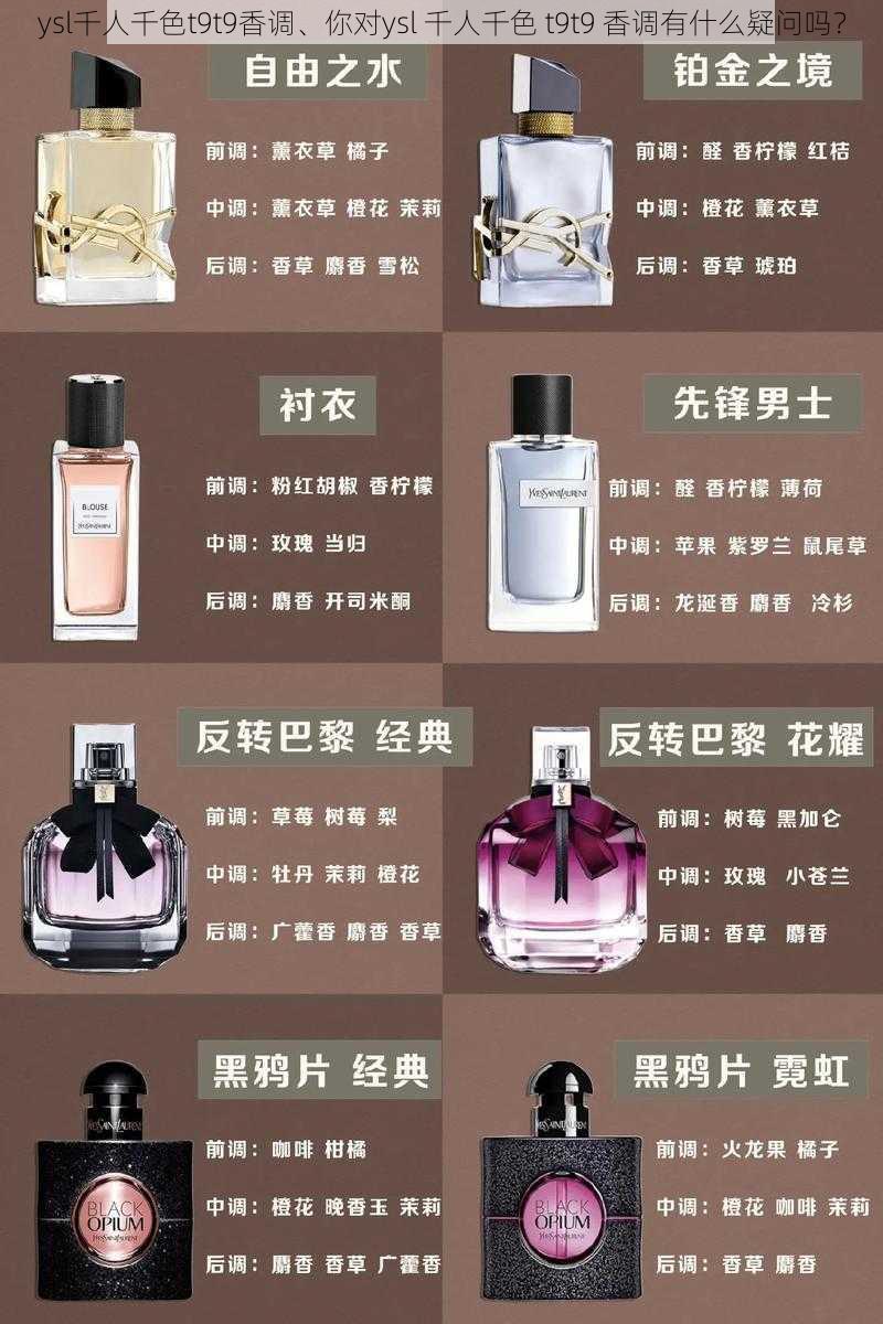 ysl千人千色t9t9香调、你对ysl 千人千色 t9t9 香调有什么疑问吗？