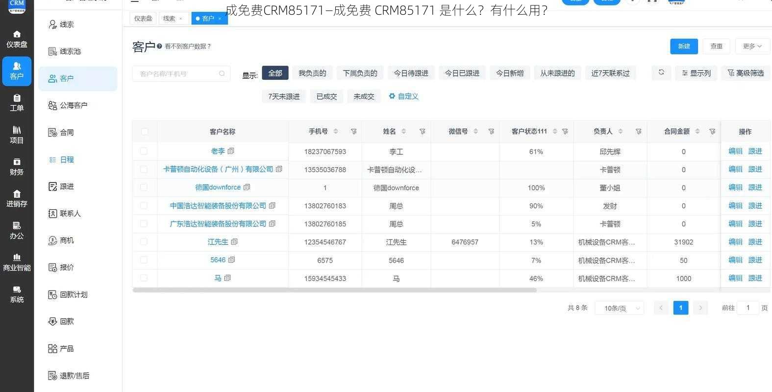 成免费CRM85171—成免费 CRM85171 是什么？有什么用？