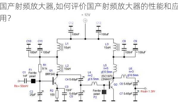 国产射频放大器,如何评价国产射频放大器的性能和应用？