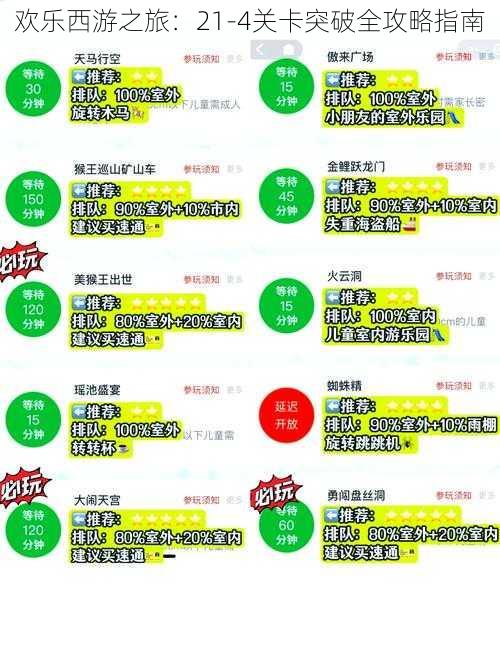 欢乐西游之旅：21-4关卡突破全攻略指南