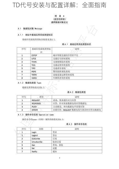 TD代号安装与配置详解：全面指南