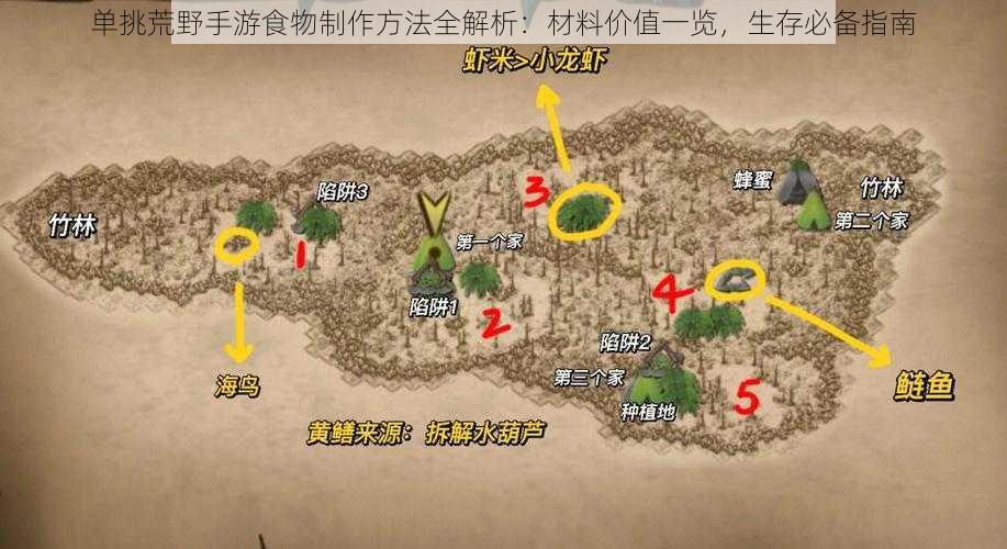 单挑荒野手游食物制作方法全解析：材料价值一览，生存必备指南