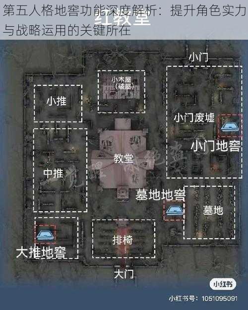 第五人格地窖功能深度解析：提升角色实力与战略运用的关键所在