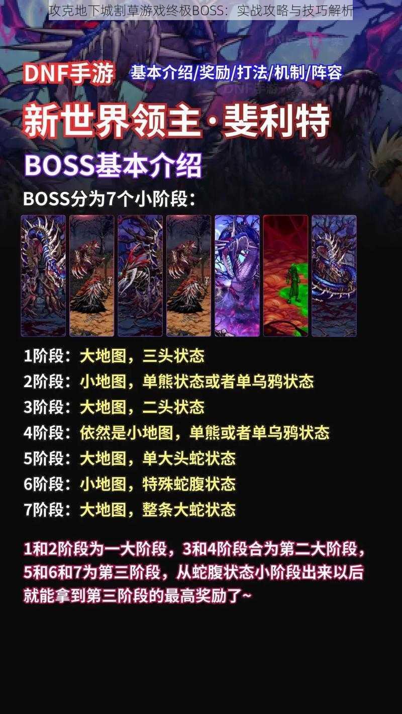 攻克地下城割草游戏终极BOSS：实战攻略与技巧解析