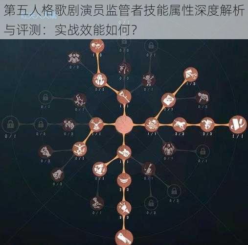 第五人格歌剧演员监管者技能属性深度解析与评测：实战效能如何？