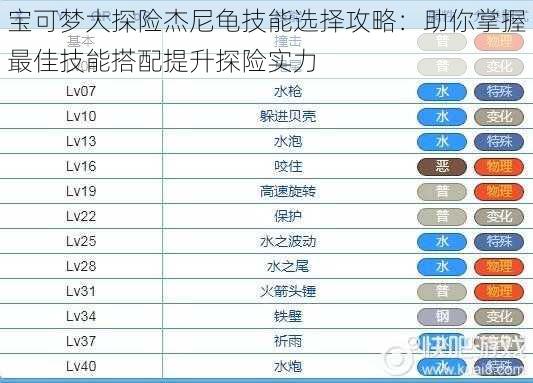 宝可梦大探险杰尼龟技能选择攻略：助你掌握最佳技能搭配提升探险实力