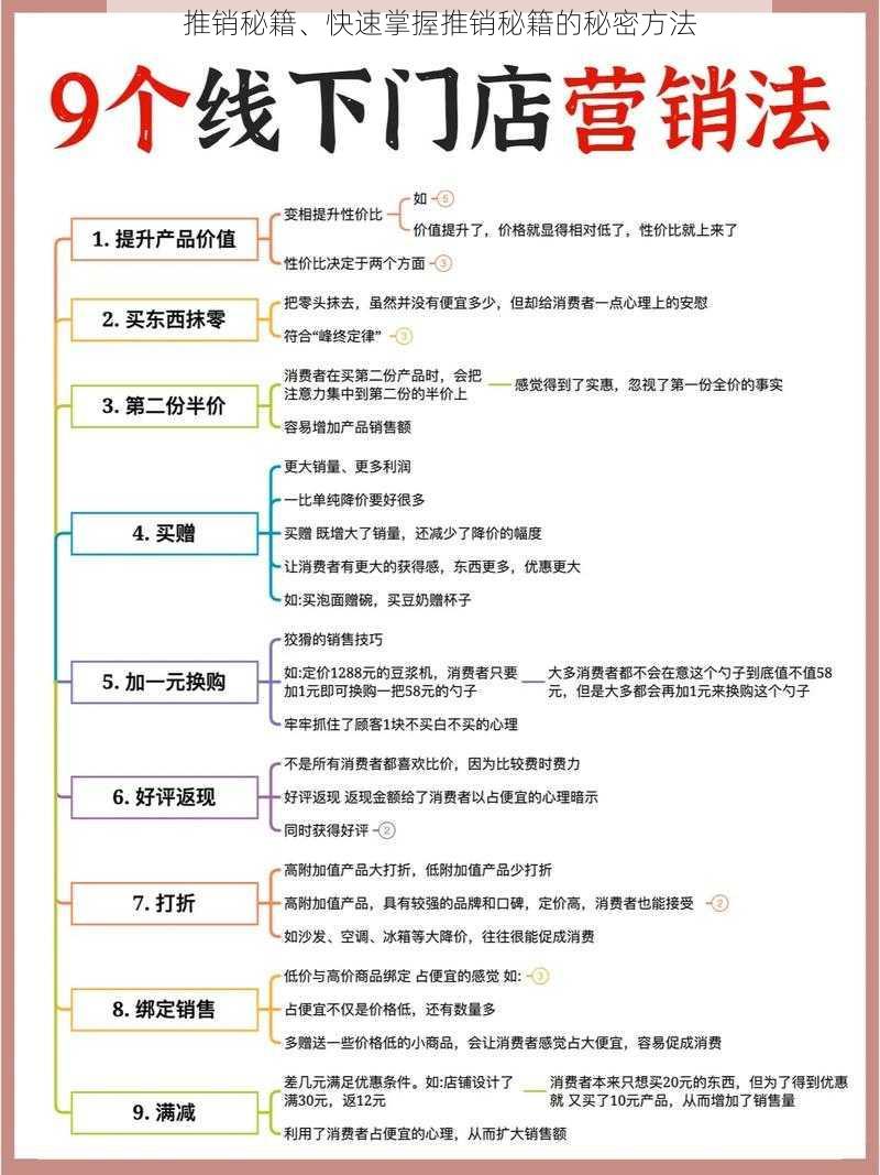 推销秘籍、快速掌握推销秘籍的秘密方法