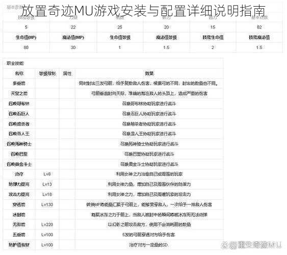 放置奇迹MU游戏安装与配置详细说明指南