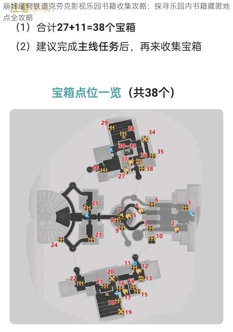 崩坏星穹铁道克劳克影视乐园书籍收集攻略：探寻乐园内书籍藏匿地点全攻略