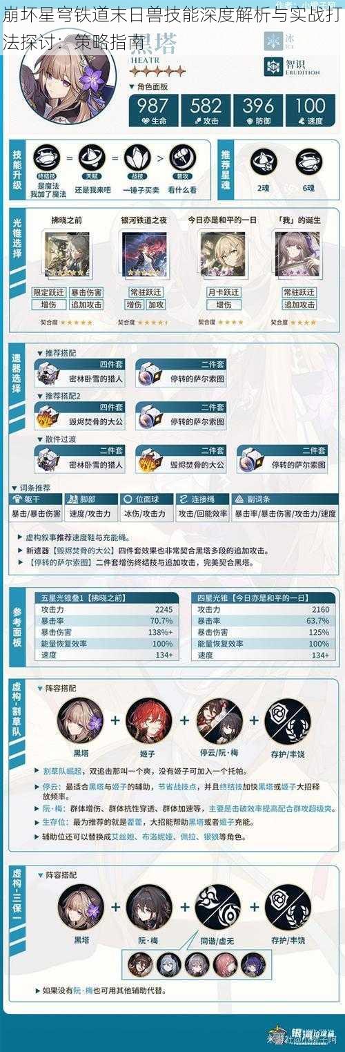 崩坏星穹铁道末日兽技能深度解析与实战打法探讨：策略指南