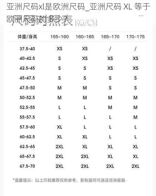 亚洲尺码xl是欧洲尺码_亚洲尺码 XL 等于欧洲尺码的多少？