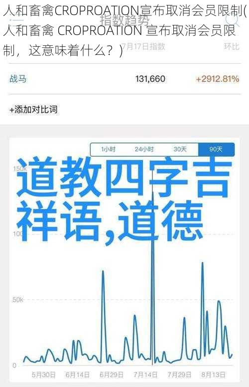 人和畜禽CROPROATION宣布取消会员限制(人和畜禽 CROPROATION 宣布取消会员限制，这意味着什么？)