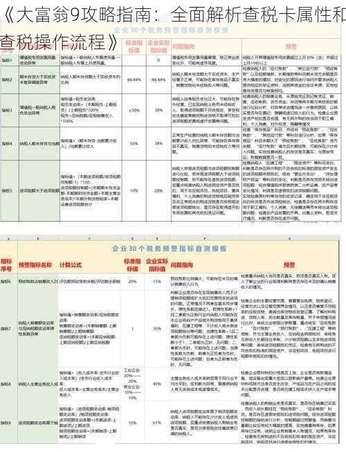 《大富翁9攻略指南：全面解析查税卡属性和查税操作流程》