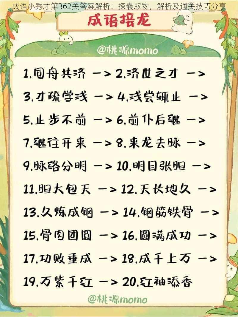 成语小秀才第362关答案解析：探囊取物，解析及通关技巧分享