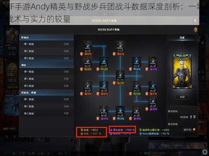 CF手游Andy精英与野战步兵团战斗数据深度剖析：一场战术与实力的较量