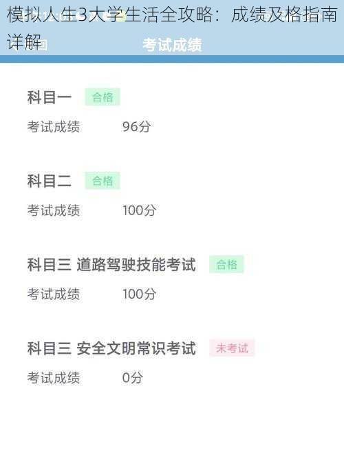 模拟人生3大学生活全攻略：成绩及格指南详解