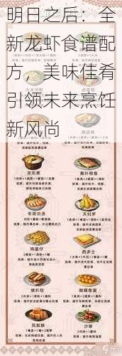 明日之后：全新龙虾食谱配方，美味佳肴引领未来烹饪新风尚