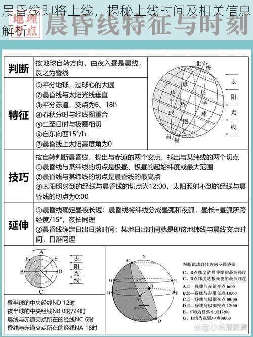 晨昏线即将上线，揭秘上线时间及相关信息解析