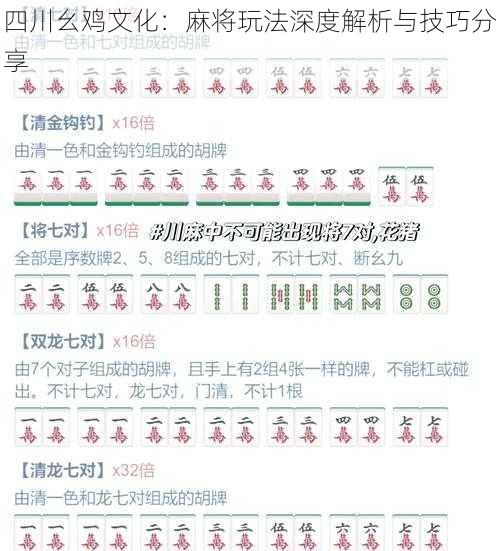 四川幺鸡文化：麻将玩法深度解析与技巧分享