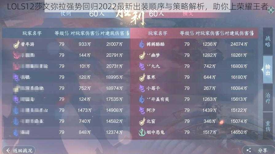 LOLS12莎文弥拉强势回归2022最新出装顺序与策略解析，助你上荣耀王者