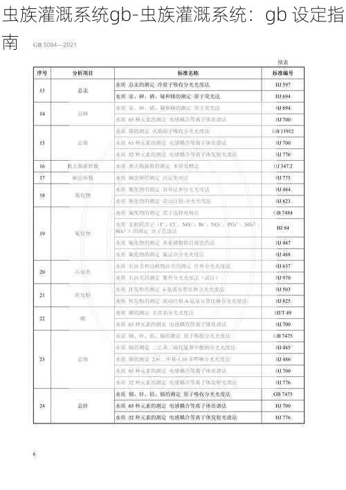 虫族灌溉系统gb-虫族灌溉系统：gb 设定指南