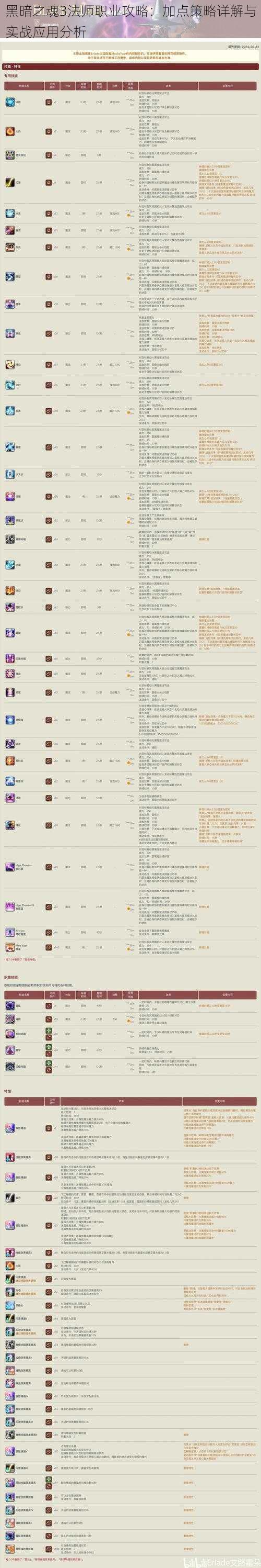 黑暗之魂3法师职业攻略：加点策略详解与实战应用分析