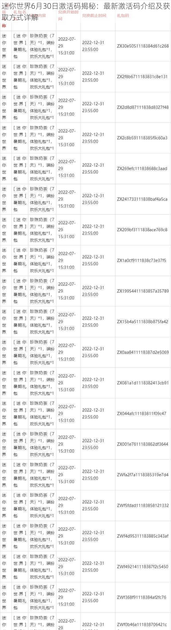 迷你世界6月30日激活码揭秘：最新激活码介绍及获取方式详解