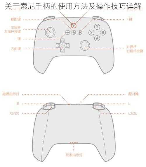 关于索尼手柄的使用方法及操作技巧详解