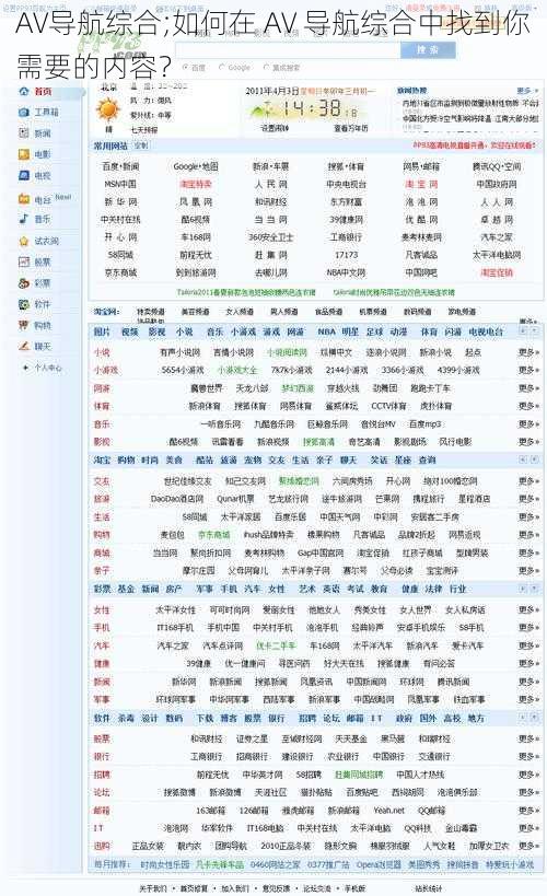 AV导航综合;如何在 AV 导航综合中找到你需要的内容？
